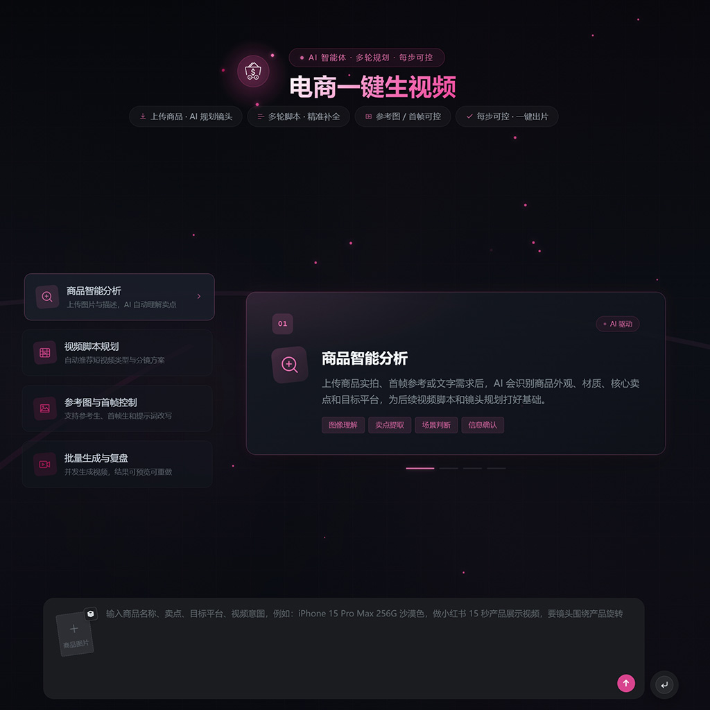 电商商品短视频分镜与视觉物料